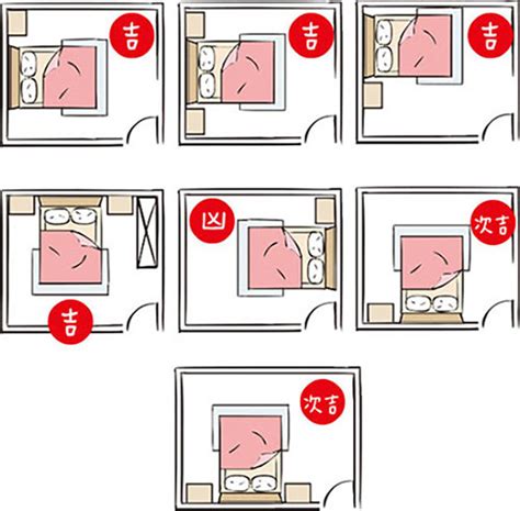 床在廁所旁邊|【臥室風水】床頭朝向的10大禁忌，睡出好運氣的秘訣！ 